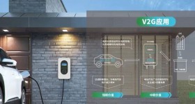 深圳鼓励新能源汽车开放车端V2G
